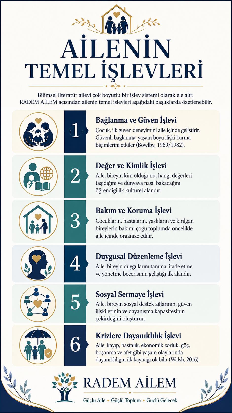 Güvenli Bağlanma