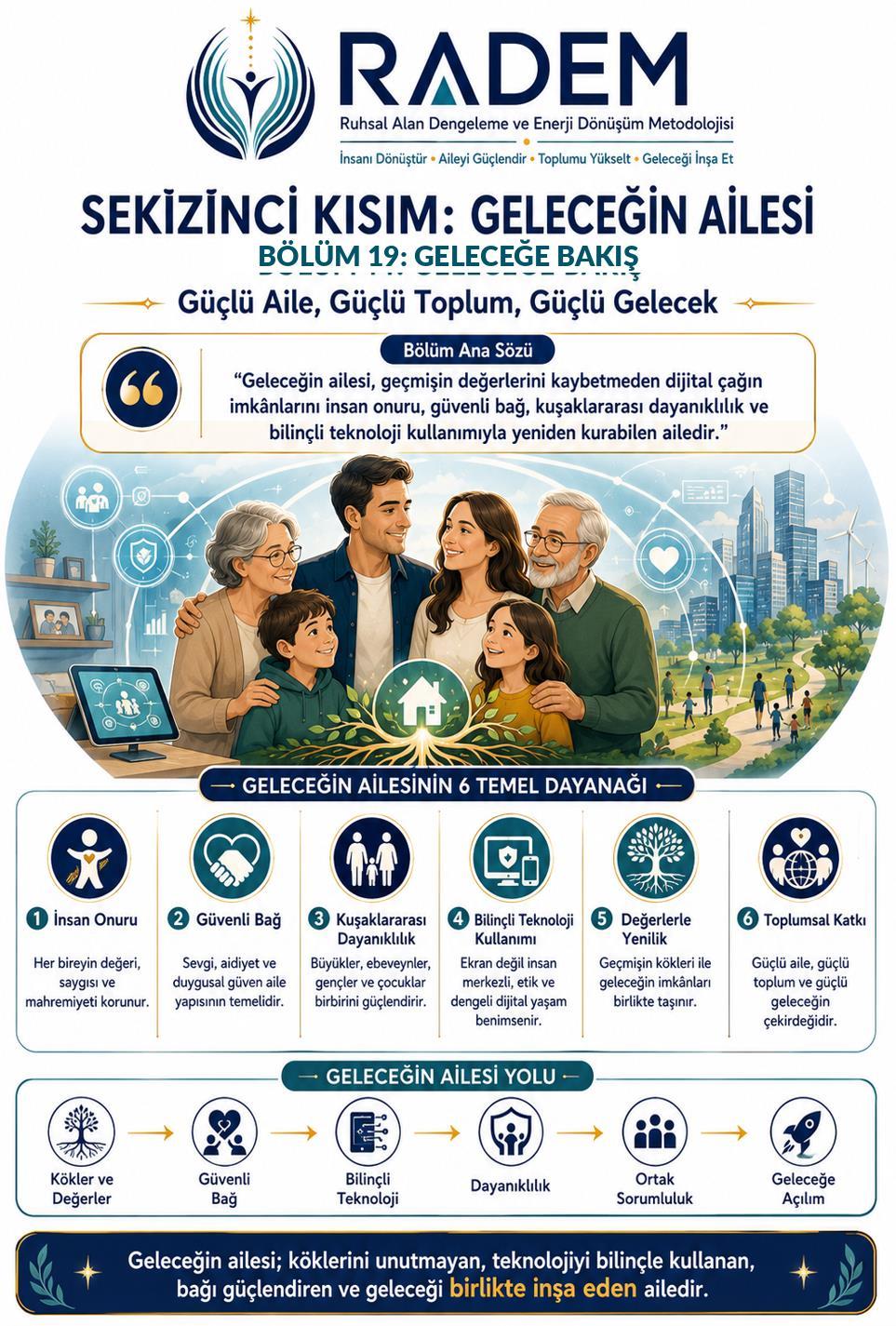 Birlikte öğrenen aile